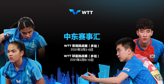 多哈赛事汇公布双打阵容 许昕/孙颖莎强敌环伺