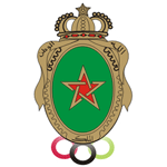 拉巴特皇家武装