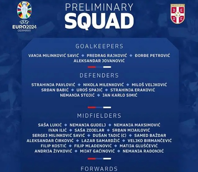 欧洲杯-塞尔维亚26人名单：弗拉霍维奇、米林科维奇领衔，米特洛维奇、约维奇在列