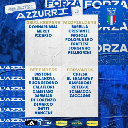 欧洲杯-意大利26人名单：多纳鲁马领衔，若日尼奥、迪马尔科入选