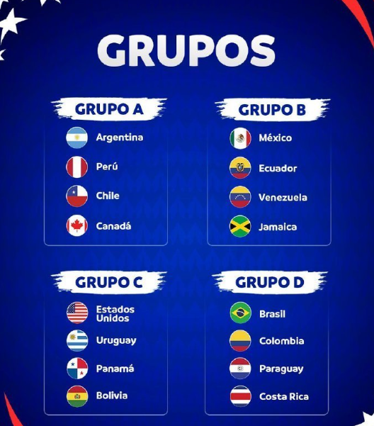 美洲杯-哥斯达黎加26人大名单公布：纳瓦斯落选、孔特拉斯领衔